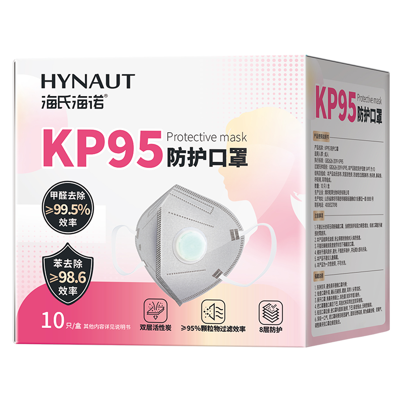 A586 KP95防護口罩盒